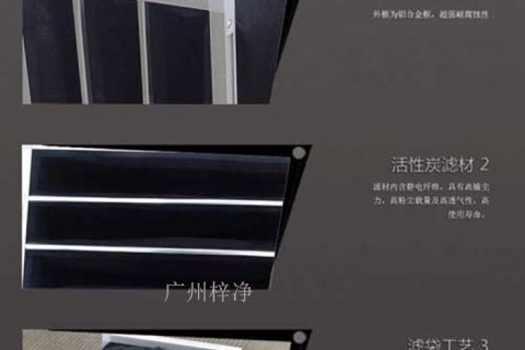 活性炭空氣過濾器使用壽命的一些詳細(xì)說明